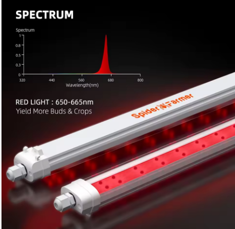Панель 40 Вт с красным спектром 660 нм