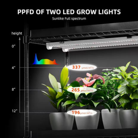 Стеллаж на 4 яруса с подсветкой 108 Вт