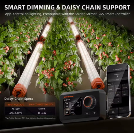 Нижняя подсветка для растений 100 Вт угол 270 градусов