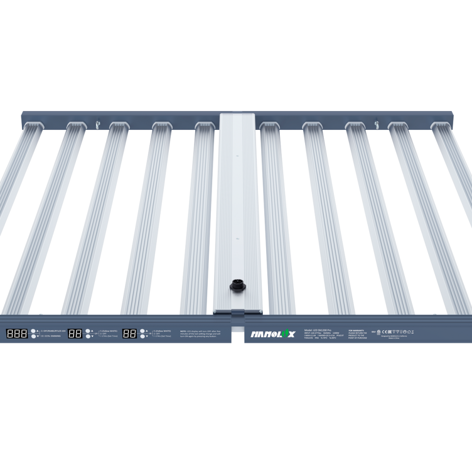 Светодиодный светильник Nanolux LED SN 1200W PRO