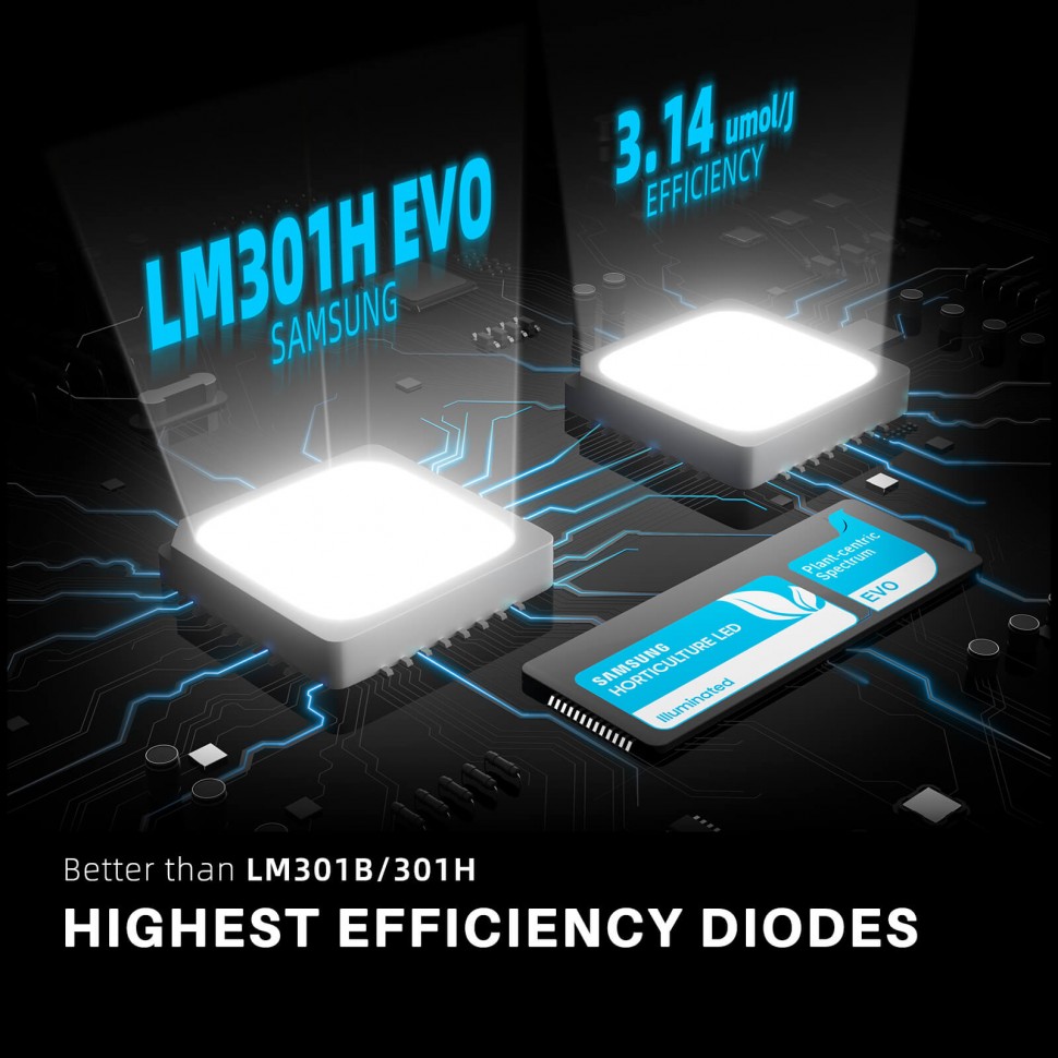 Spider Farmer SF-4000 Samsung LM301H EVO 450 Вт